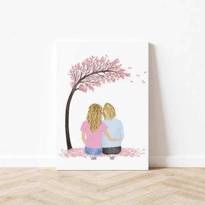 Customizabloe Handmade Print Art for Mom