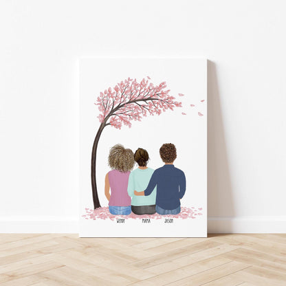 Customizabloe Handmade Print Art for Mom