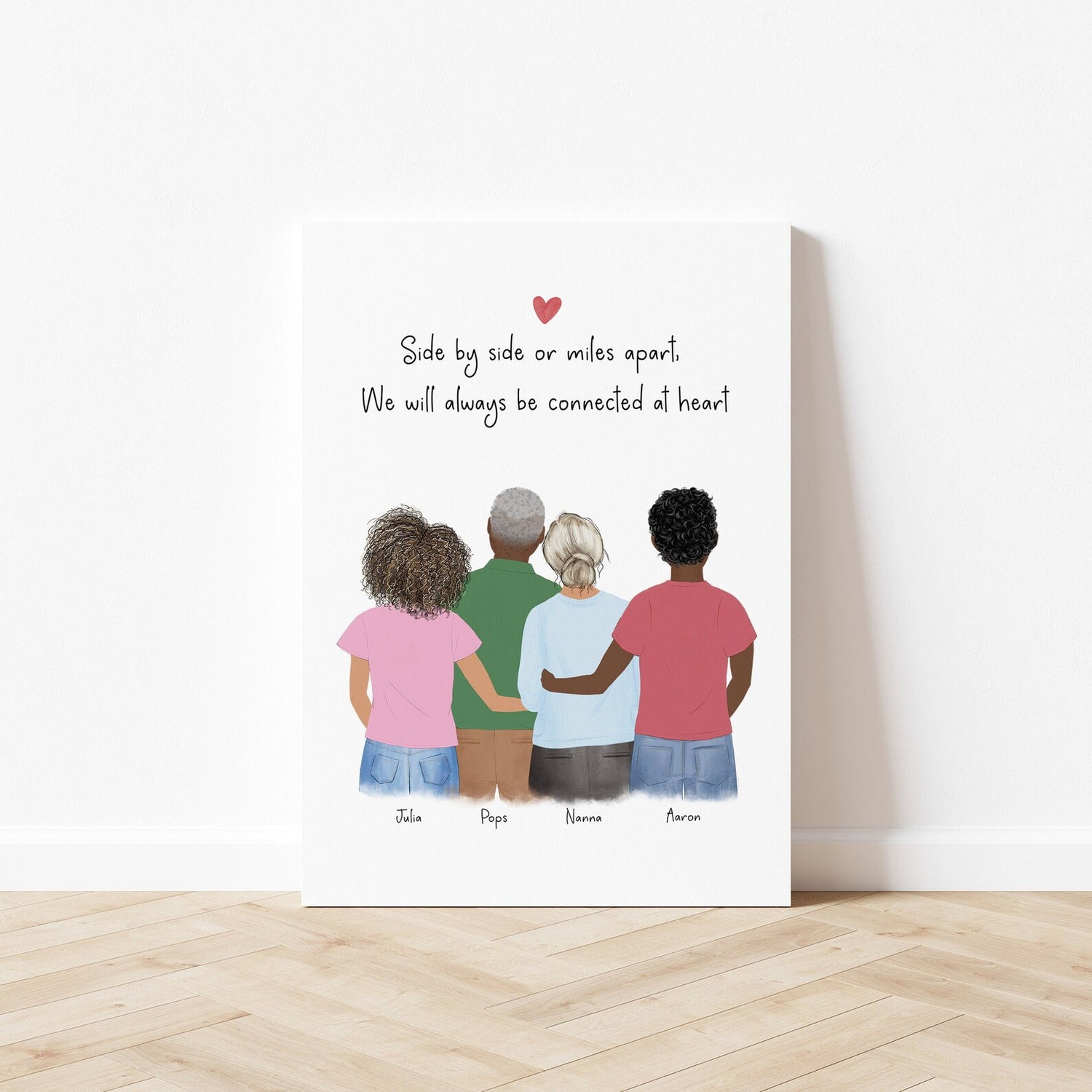 Personalized Grandparents Wall Art