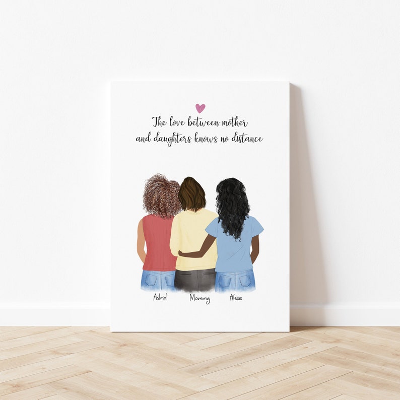 Mom and Daughters Personalized Wall Art