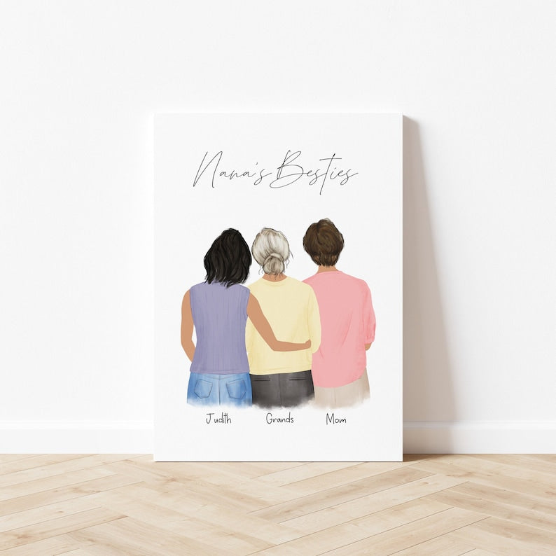 Personalized 3 generation Portrait