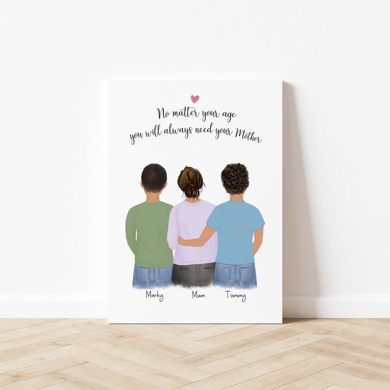 Mom and Sons Personalized Wall Art