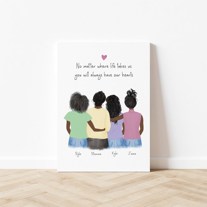 Personalized Wall Art For Mom and Daughters