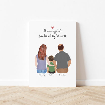 Customizable 3 Generation Wall Art