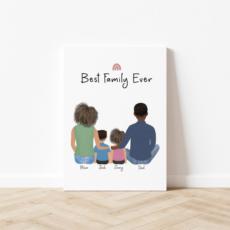 Personalized Wall Art with Mom and Family