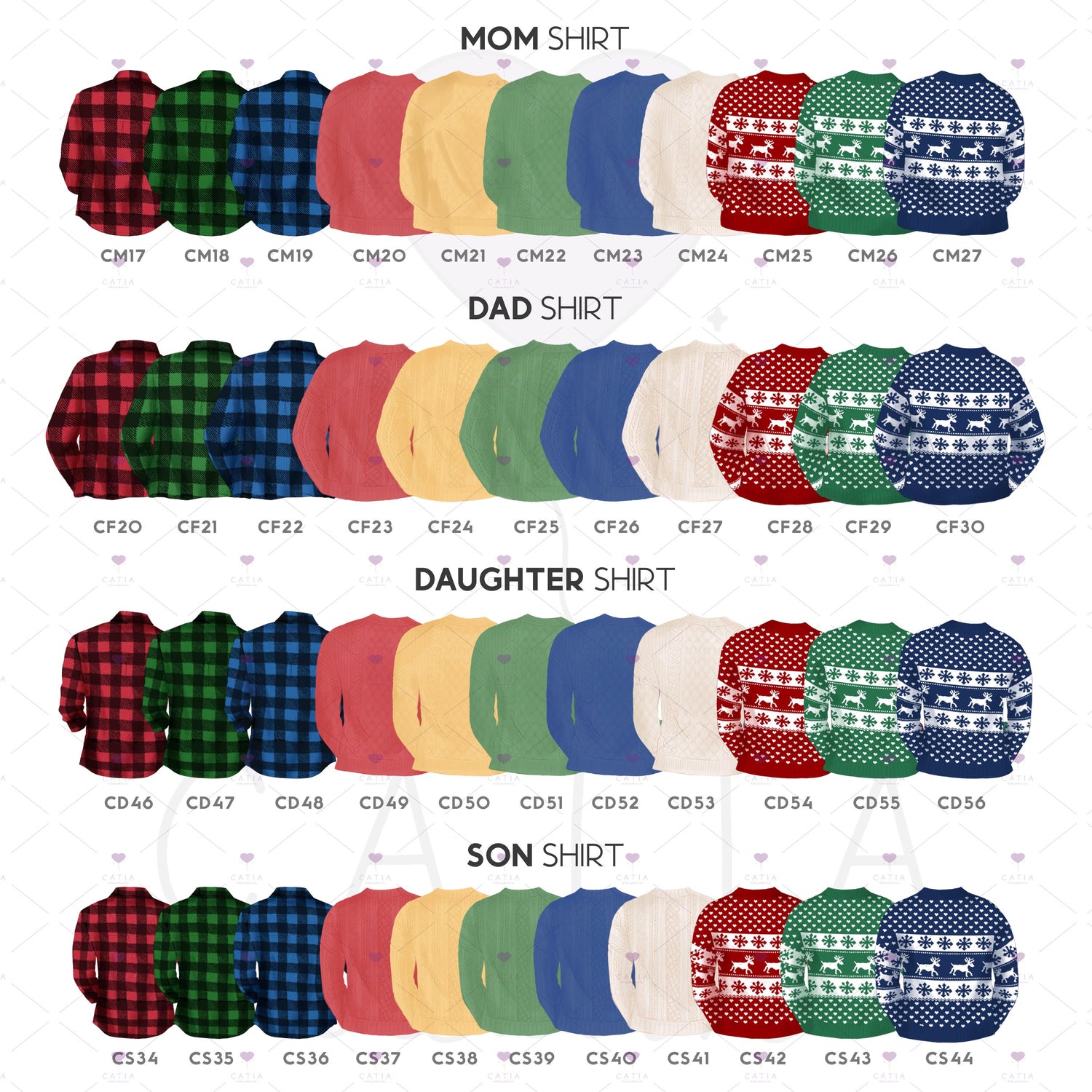 Personalized Christmas Ornament for the whole family